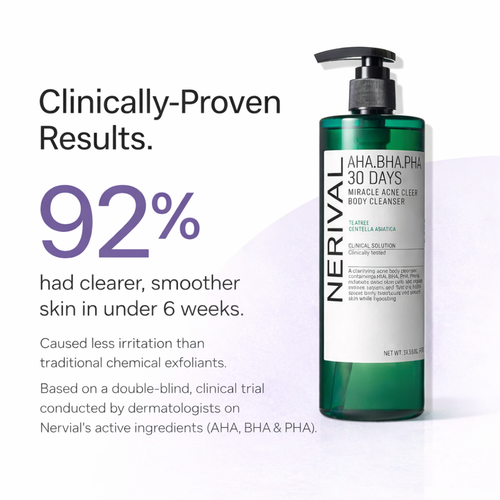 NERIVAL™ Body Wash 150ml - FREE