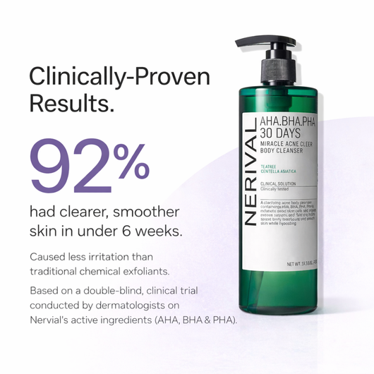 NERIVAL™ Body Wash - 150ml