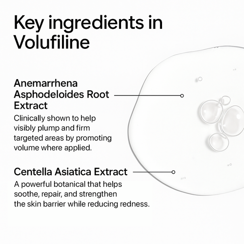 Restore Volume & Fullness - Deep Volufiline