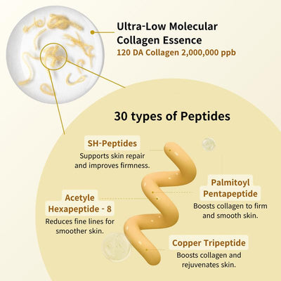 NERIVAL – Silk Peptide Intensive Lifting Ampoule